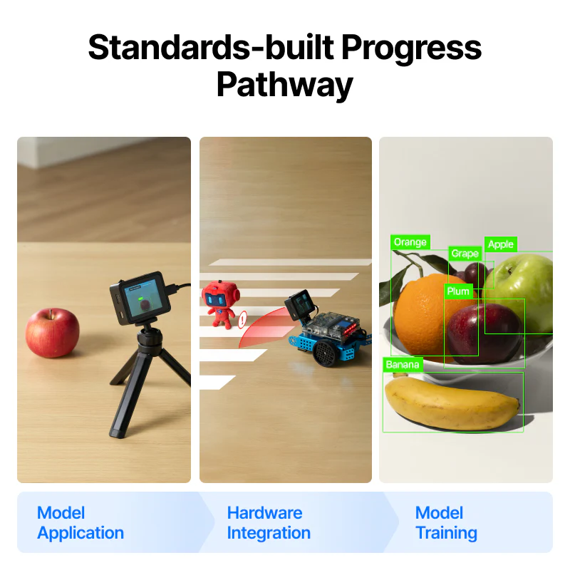 AI Camera 2.0：All-In-One AI Vision Module for Education - Image 6