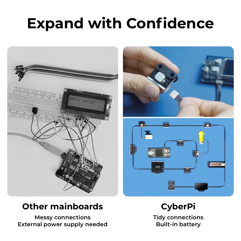 Makeblock CyberPi: Educational Electronics Kits for Beginners to Learn Programming - Image 9