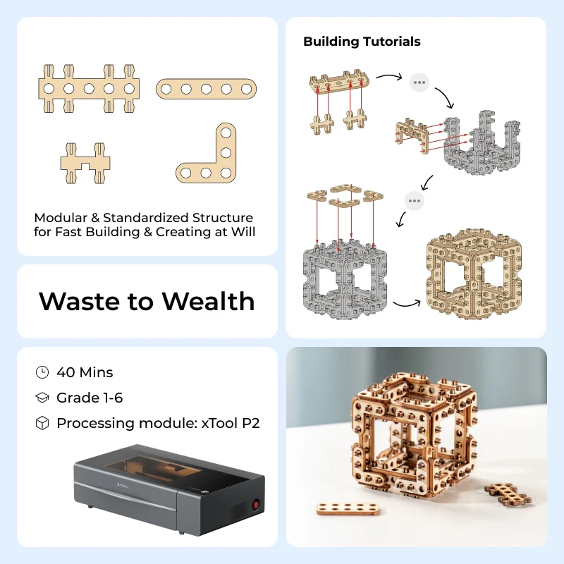 Waste to Wealth: Make a Cube with P2 - Image 2