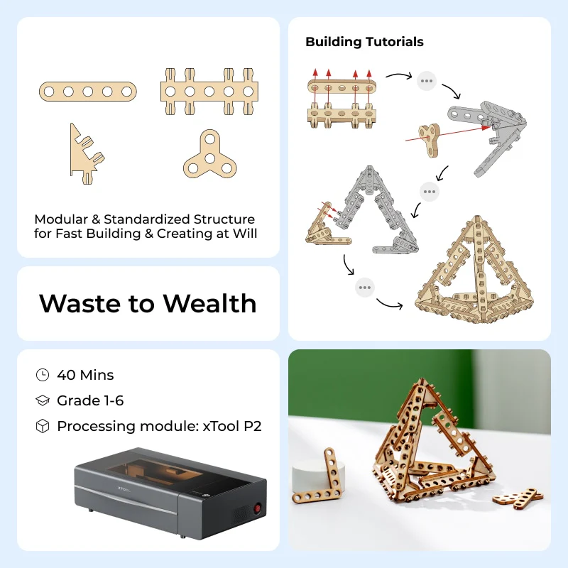 Waste to Wealth: Make a Pyramid with P2 - Image 2