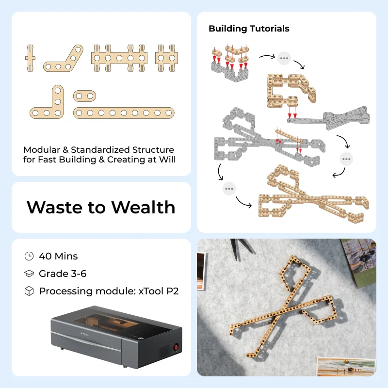 Waste to Wealth: Make a Scissor Clip with P2 - Image 2
