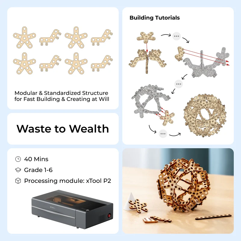 Waste to Wealth: Make a Sphere with P2 - Image 2